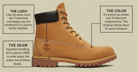 what kinds of boots are similar to popular timberlands
